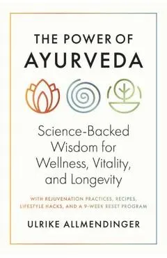 Power of Ayurveda