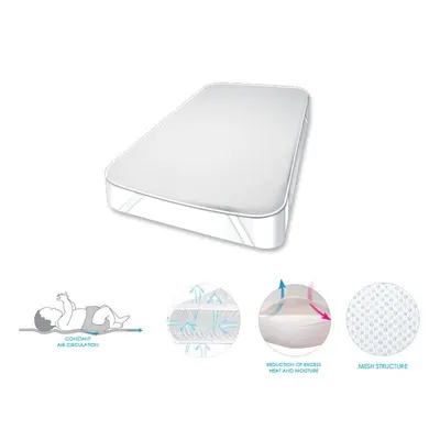 Protecție pentru saltea Baby Matex - 40x90 cm