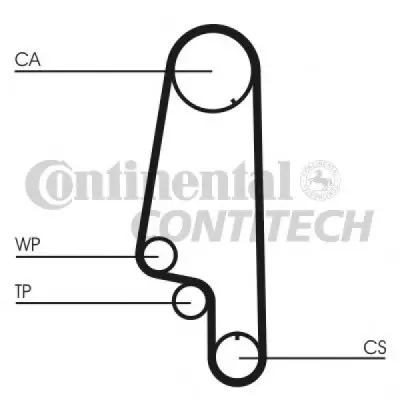 Curea de distributie CONTITECH CT845