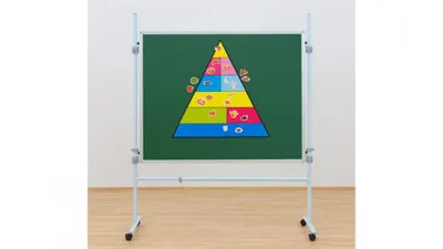 Piramida alimentelor, 90x90 cm - Set de 9 magneți colorați