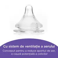 Tetina cu flux rapid NaturalWave F Lansinoh 2 bucati