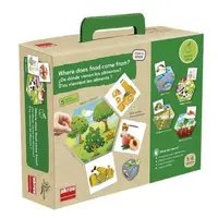 Joc pentru dezvoltarea cunostintelor despre natura: De unde provin alimentele?