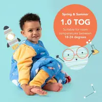 Sac de dormit cu picioruse si maneca lunga detasabila Space 110 cm + manseta 1.0 Tog