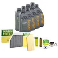 Pachet Revizie Ulei Mercedes Benz 229.52 + Filtre Mann pentru Mercedes GLE GLE Coupe 350D W167 272cp