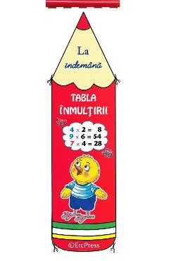 La indemana: Tabla inmultirii