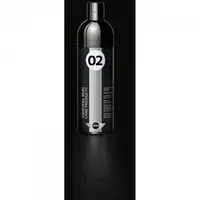 Solutie Curatare Plastic Exterior MINI 250 ml