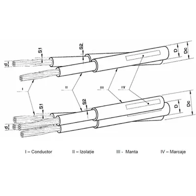Cablu aerian fara purtator tip ENEL ARE4 4x16 06/1kv -joasa tensiune