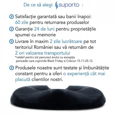 Set perna ortopedica lombara completa si perna sezut Suporto Donut din spuma cu memorie negru