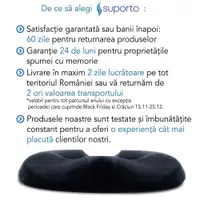 Set perna ortopedica lombara completa si perna sezut Suporto Donut din spuma cu memorie negru