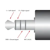 Adaptor jack 3.5mm 4 pini la 2 x jack 3.5mm 3 pini pentru casca + microfon T-M 15cm, Roline 11.09.4441