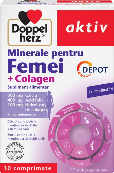 Minerale pentru femei + colagen Depot, 30 comprimate, Doppelherz