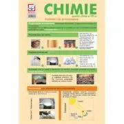 Pliant de chimie pentru clasa a 7-a