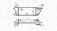 Intercooler Potrivit Citroen C8, Jumpy; Fiat Scudo; Peugeot 807, Expert, Expert Tepee 1.6d 2.0d 02.06-