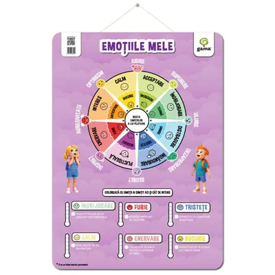 Poster educativ, Emotiile mele
