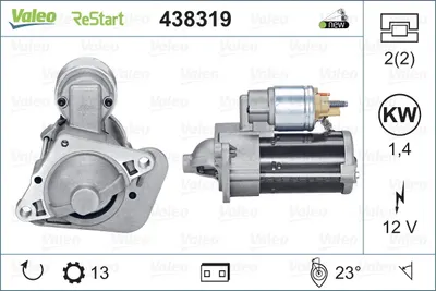 Electromotor (12v, 1,4kw) Potrivit Dacia Dokker, Dokker Express Minivan, Duster, Duster Suv, Lodgy, Logan Ii, Logan Mcv Ii, Sandero Ii; Nissan Juke, Note, Qashqai Ii 1.3-2.0d 02.08