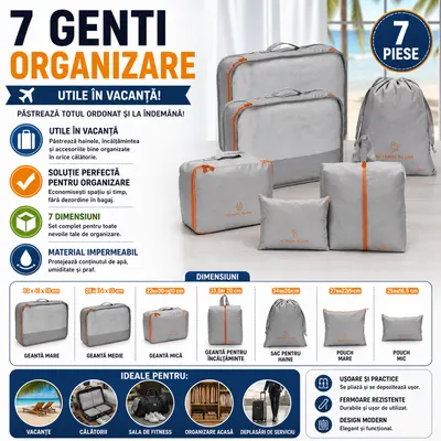 Set 7 Genti Organizatoare Bagaj, Pentru Calatorii, Drumetii, Camping