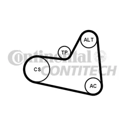 Set curea transmisie cu caneluri CONTITECH 6PK976K1