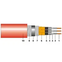 Cablu electric medie tensiune 3x185/25 6/10KV