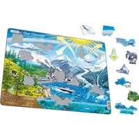 Puzzle - Climatul nostru si efectul de sera