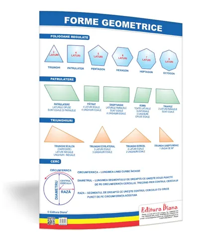 Forme geometrice - planșă 50x70