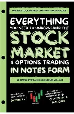 Everything You Need to Understand the Stock Market & Options Trading