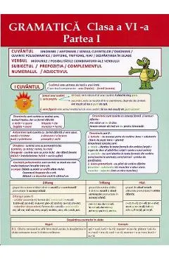 Plansa. Gramatica