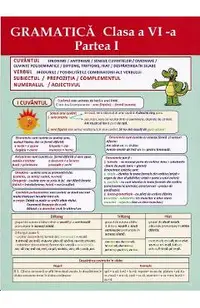 Plansa. Gramatica