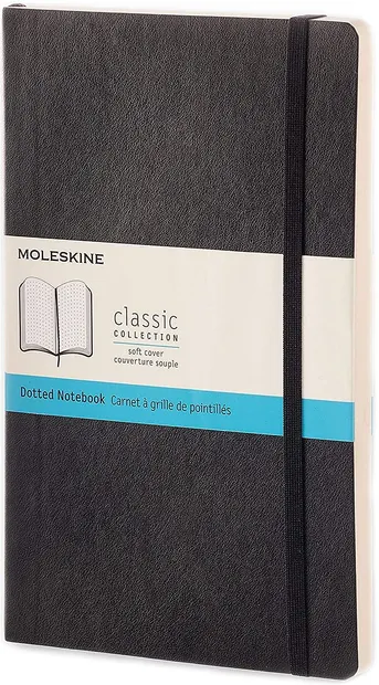 Agenda cu coperți broșate Moleskine Classic Dotted - Neagra, pagini cu puncte
