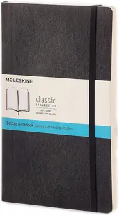 Agenda cu coperți broșate Moleskine Classic Dotted - Neagra, pagini cu puncte