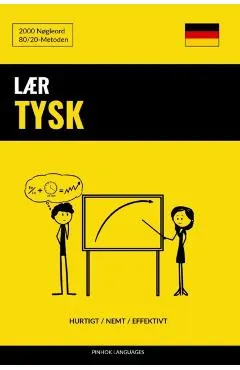 L�r Tysk - Hurtigt / Nemt / Effektivt: 2000 N�gleord