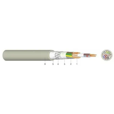 Cablu Ecranat de Date Pt Aplicatii Tip Lant Port-Cablu S368c 2 X 0.5 Mm - Schrack