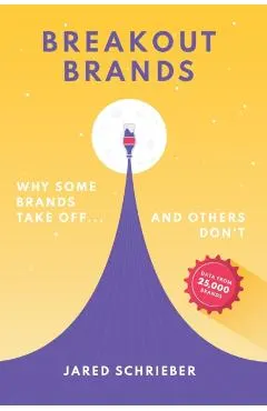 Breakout Brands: Why Some Brands Take Off...and Others Don't