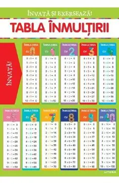 Invata si exerseaza! Tabla inmultirii + exercitii. Planse educationale