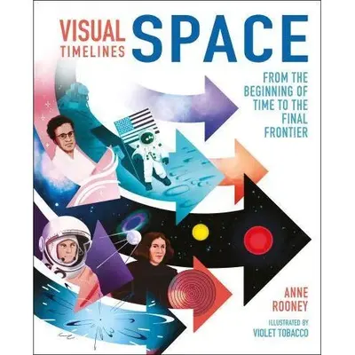 Visual Timelines: Space From the Beginning of Time to the Final Frontier
