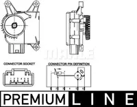 Motoras trepte ventilator aer conditionat AUDI A1, A2; SEAT CORDOBA, IBIZA III, IBIZA IV, IBIZA IV ST; SKODA FABIA II, RAPID, ROOMSTER, ROOMSTER PRAKTIK; VW FOX, POLO 1.2-2.0D dupa 2000