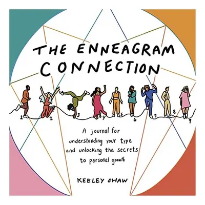 Enneagram Connection