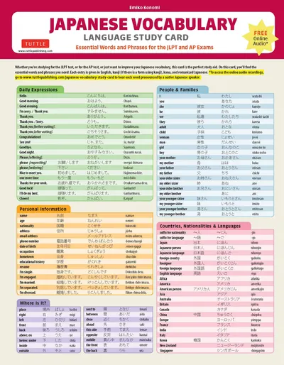 Japanese Vocabulary Language Study Card