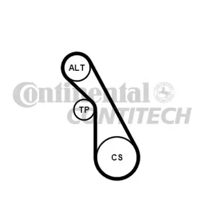 Set curea transmisie cu caneluri CONTITECH 5PK940K1