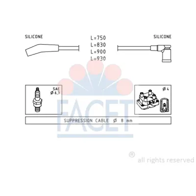 Set cablaj aprindere FACET 4.9568