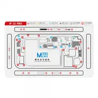 Pad Magnetic Suruburi MaAnt pentru Apple iPhone 15 Pro / 15 Pro Max