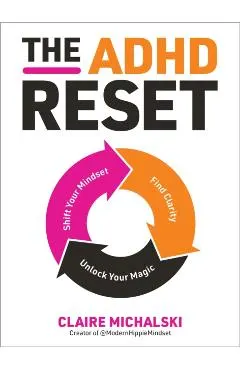 The ADHD Reset: Shift Your Mindset. Find Clarity. Unlock Your Magic.