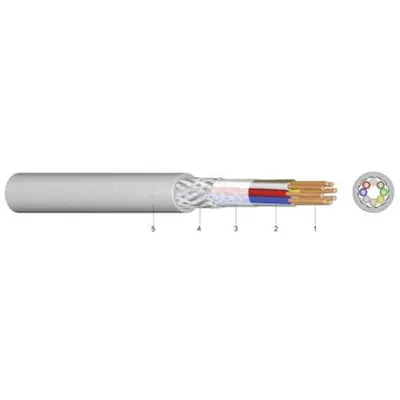 Cablu Ecranat de Date Pt Aplicatii Tip Lant Port-Cablu S 369 C Tp 4 X 2 X 0.25 Mm - Schrack