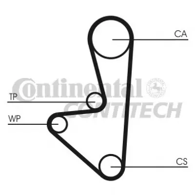 Set pompa apa+curea dintata CONTITECH CT1067WP1
