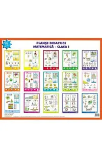 Adunarea si scaderea. Planse didactice