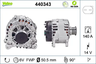 Alternator (14v, 140a) Potrivit Vw Amarok, Crafter 30-35, Crafter 30-50, Multivan T5, Multivan T6, Transporter T5, Transporter T6, Transporter T6 Caravelle T6 2.0d 09.09-05.22