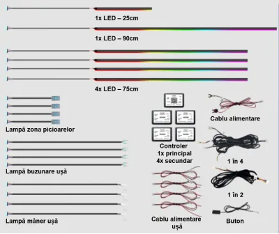 Lumini ambientale universale, RGB Acrilice 18 in 1 Dinamice cu efect symphony, Control din Aplicatie Bluetooth / Buton