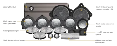 Pachet sistem audio Plug&Play Rainbow MB/E/100FS.RE dedicat Mercedes Benz E-Class 2021-2023 + Amplificator DSP 200 W