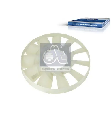 Ventilator radiator potrivit MAN TGA, TGS I, TGX I D2066LF01-D2876LF25 12.00