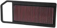 Filtru aer sport Citroen C5 II (RC_) KN Filters 33-2911
