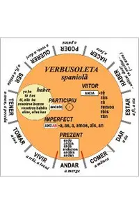 Verbusoleta Spaniola